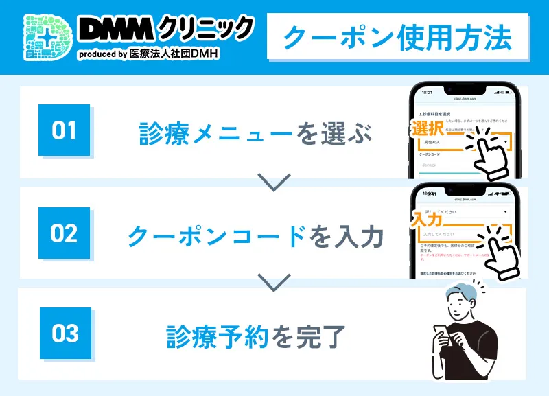 DMMオンラインクリニックのクーポンコード使い方