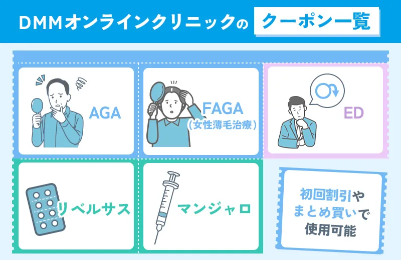 2026年1月にDMMオンラインクリニックで使用できるクーポンコード一覧