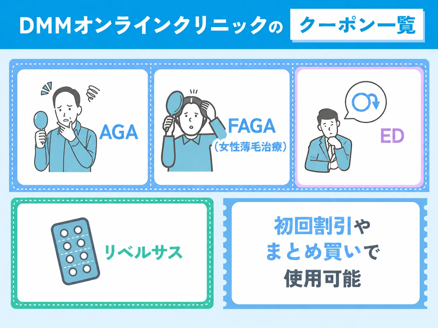 2026年7月にDMMオンラインクリニックで使用できるクーポンコード一覧
