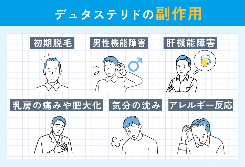 デュタステリドの副作用