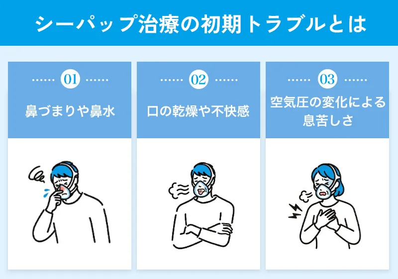 シーパップの利用で発生する可能性がある初期トラブル