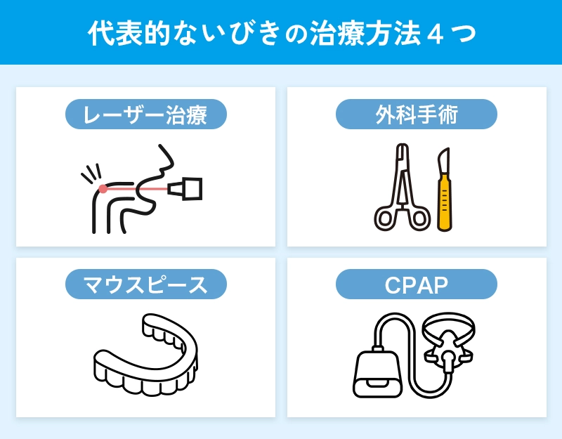 代表的ないびきの医療方法4つ