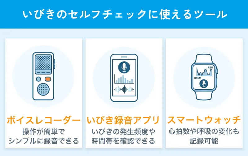 自分がいびきをかいているか確認する3つの方法